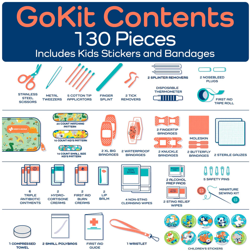 KEEP>GOING comparación de tamaño en mano, ideal para equipaje de mano TSA
