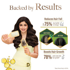 KESH KING aplicación en el cabello demostrando distribución profunda