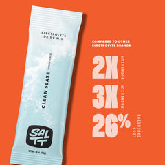 Keto Chow sobres mezclados en vaso con agua, hidratación inmediata y pura
