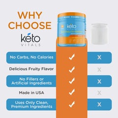 Keto Vitals cucharada con polvo, dosificación sencilla y limpia