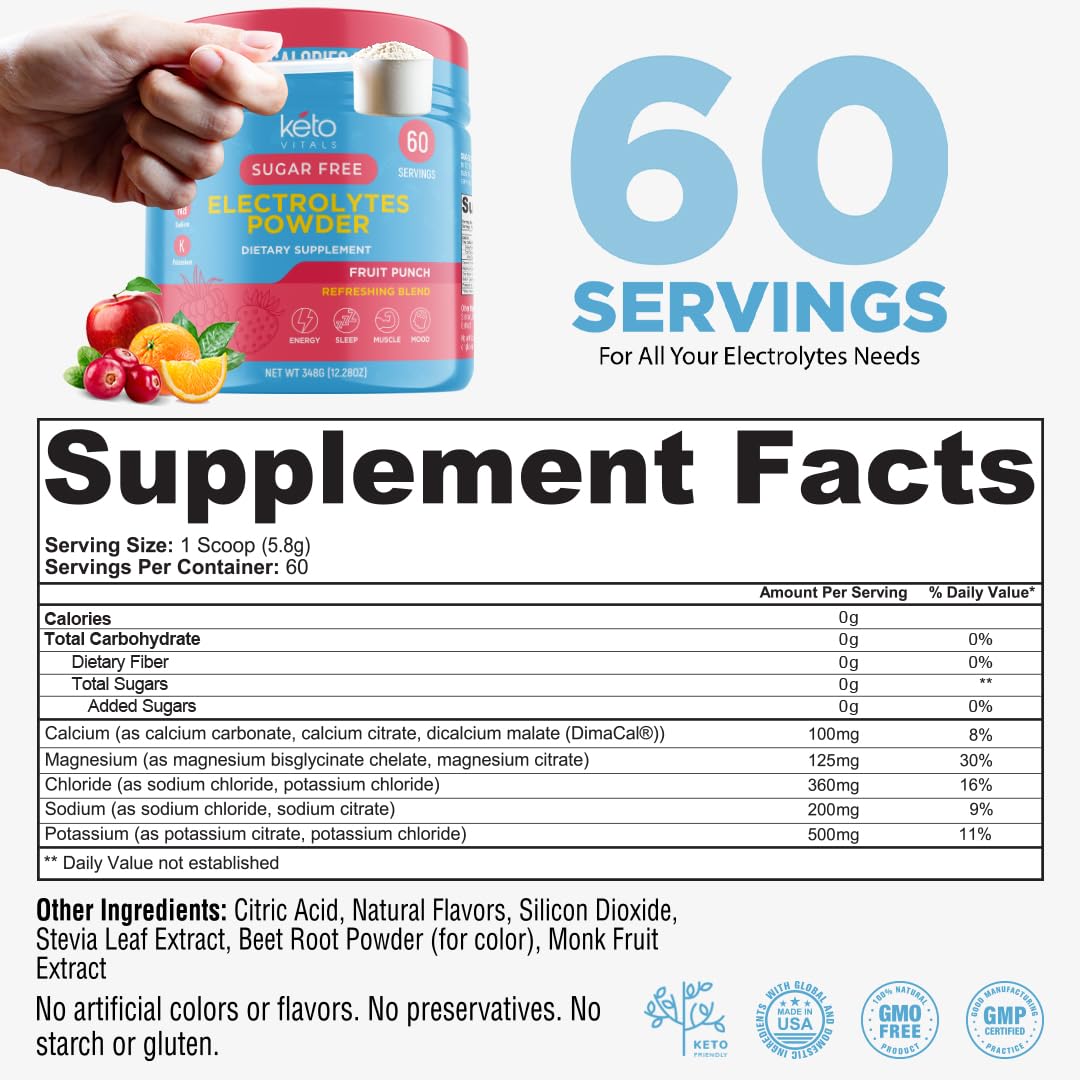 Keto Vitals primer plano de ingredientes clave y formulación equilibrada