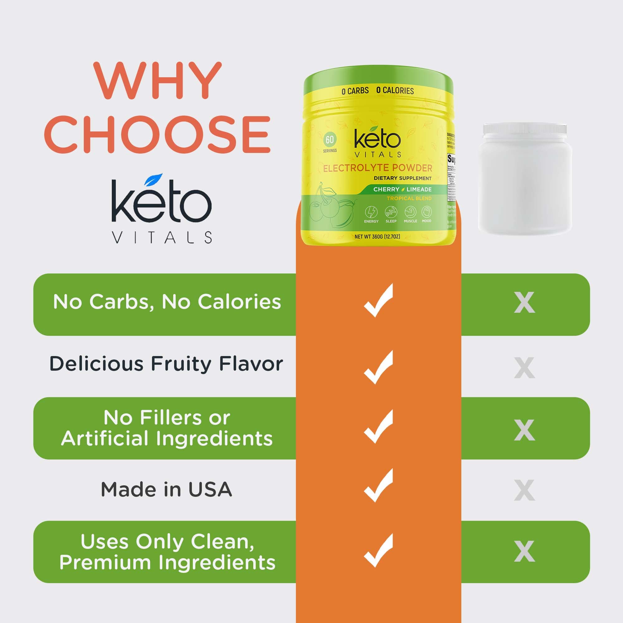 Keto Vitals uso durante entrenamiento, reposición de electrolitos
