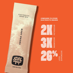 Keto Chow textura del polvo Cocoa Loco muestra color cacao rico