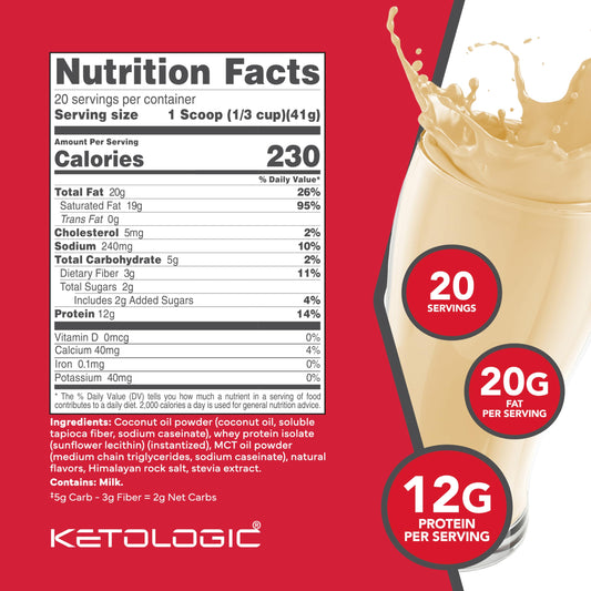 Ketologic polvo en primer plano destacando textura fina y mezcla fácil