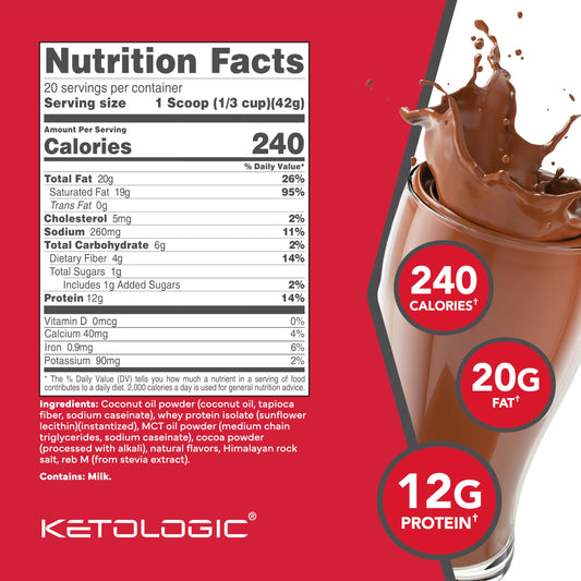 Ketologic polvo en cuchara destacando textura fina y mezcla fácil.