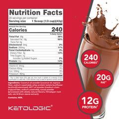 Ketologic polvo en cuchara destacando textura fina y mezcla fácil.