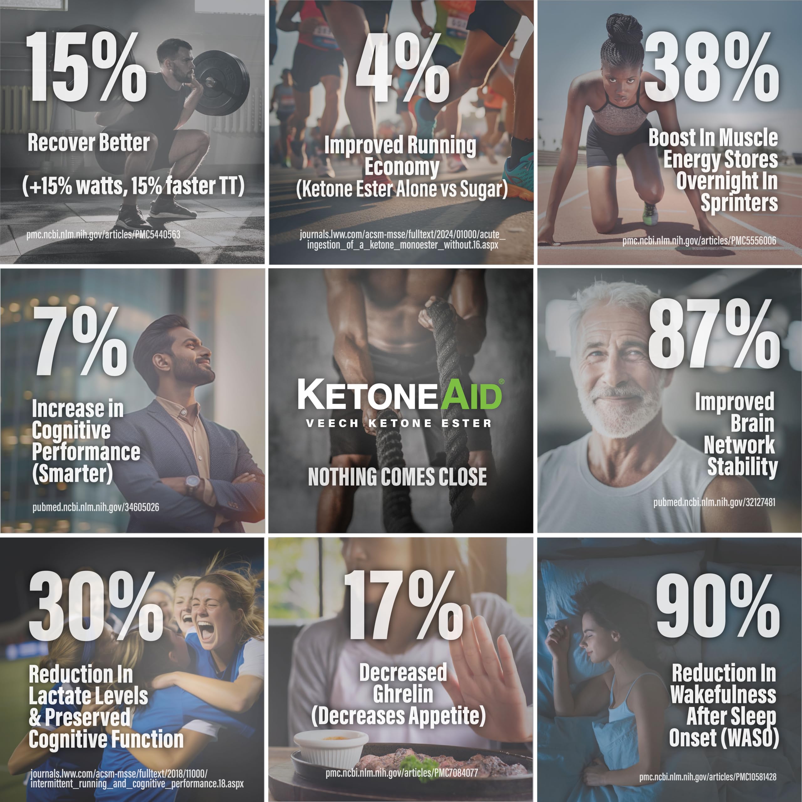 KetoneAid Ke4 envase abierto con tapa para fácil uso y transporte