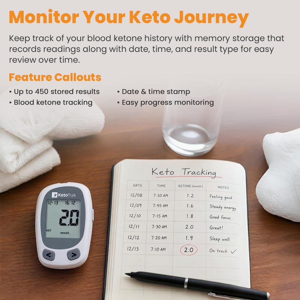 KETOTRAK escenario lifestyle en cocina destacando uso diario sencillo