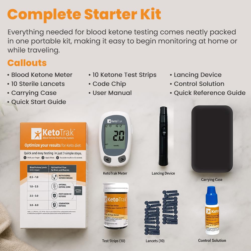 KETOTRAK en uso con punción de dedo, práctico para pruebas rápidas