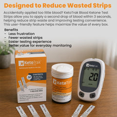 KetoTrak lanceta y tira listos para prueba segura y limpia