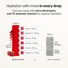 KEY NUTRIENTS atleta vertiendo polvo en botella durante entrenamiento