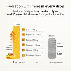 KEY NUTRIENTS atleta bebiendo la mezcla en entorno deportivo para recuperación inmediata