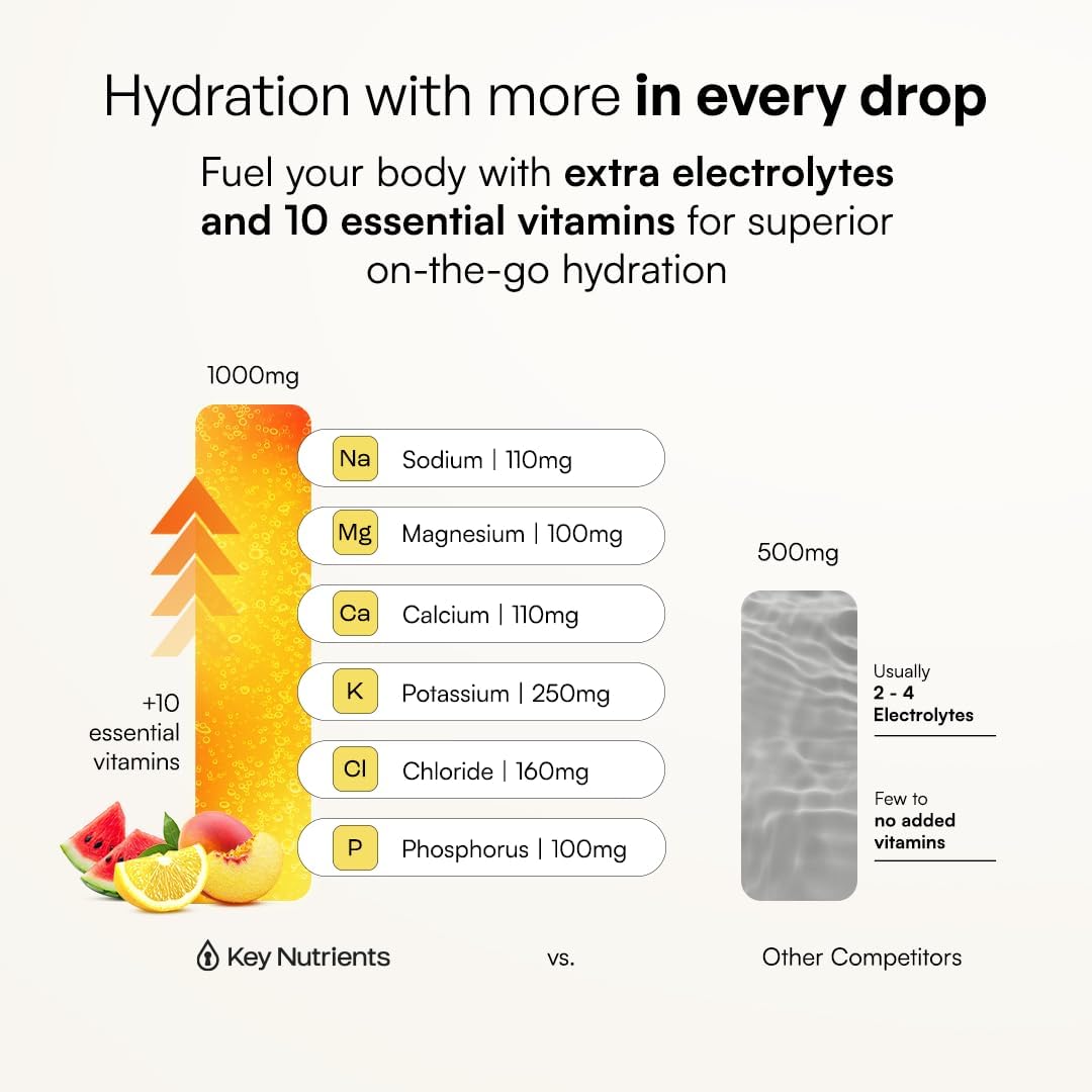 KEY NUTRIENTS etiqueta nutricional enfocada mostrando electrolitos y vitaminas