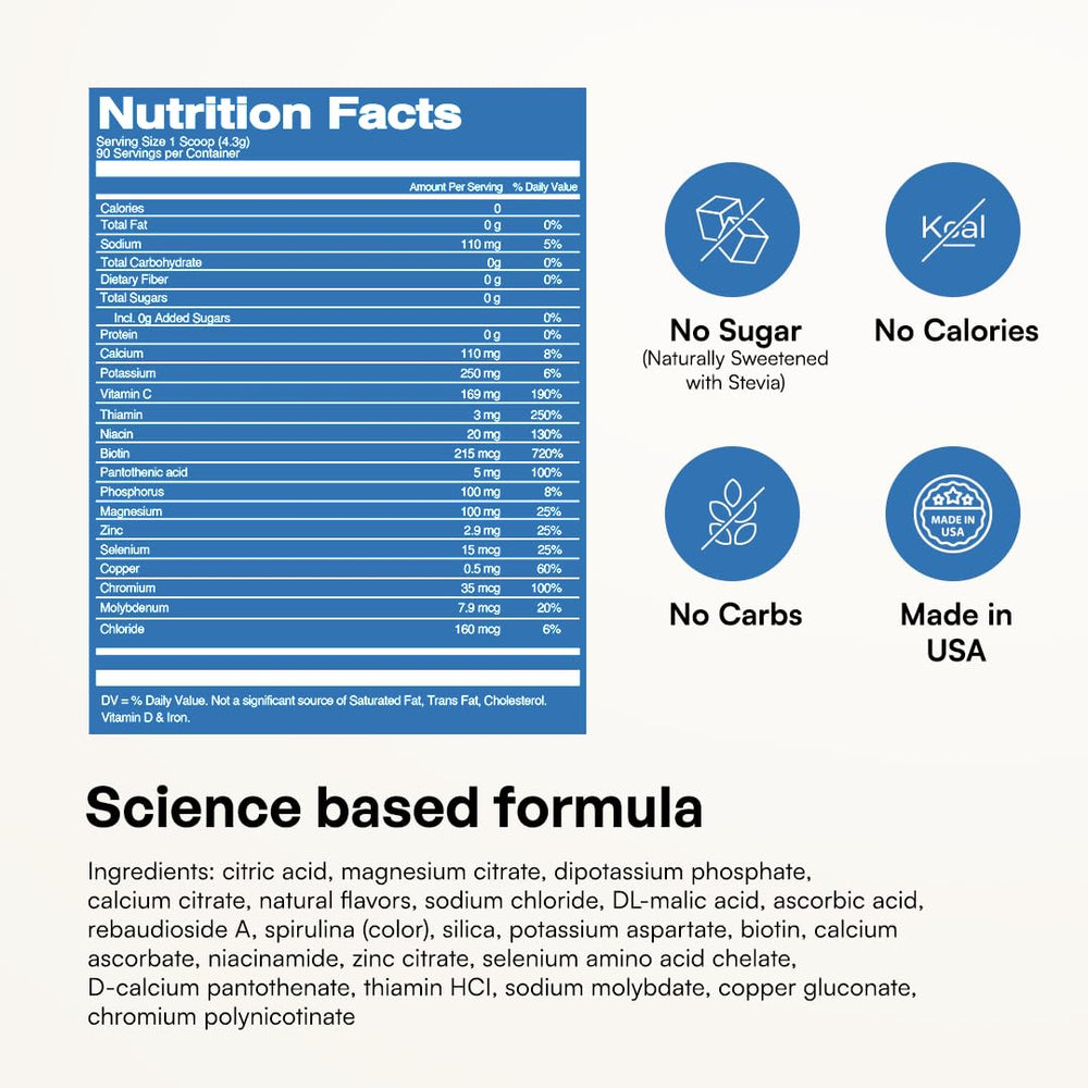 KEY NUTRIENTS etiqueta con lista de ingredientes destacando electrolitos y vitaminas