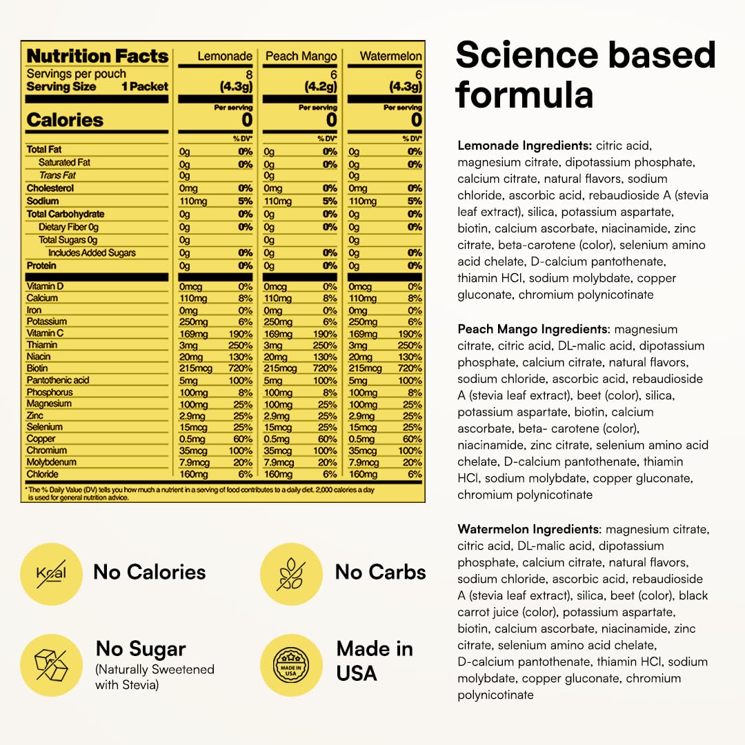 KEY NUTRIENTS primer plano del polvo destacando textura fina y mezcla limpia