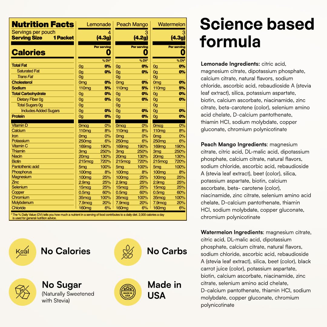 KEY NUTRIENTS tres sabores limonada durazno mango sandía para opciones refrescantes
