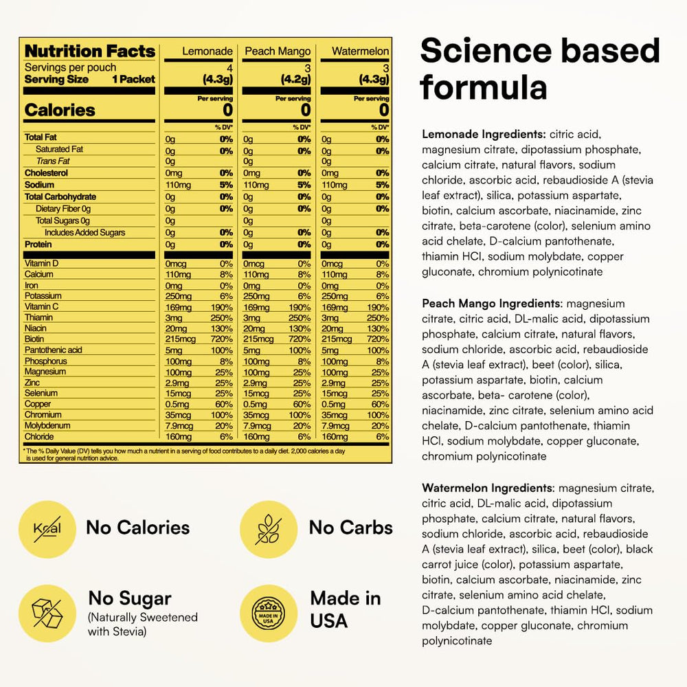 KEY NUTRIENTS tres sabores limonada durazno mango sandía para opciones refrescantes