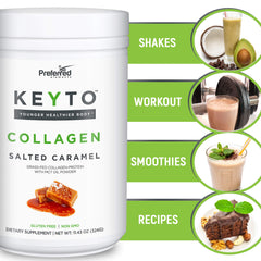 KEYTO desayuno keto con producto integración en estilo de vida