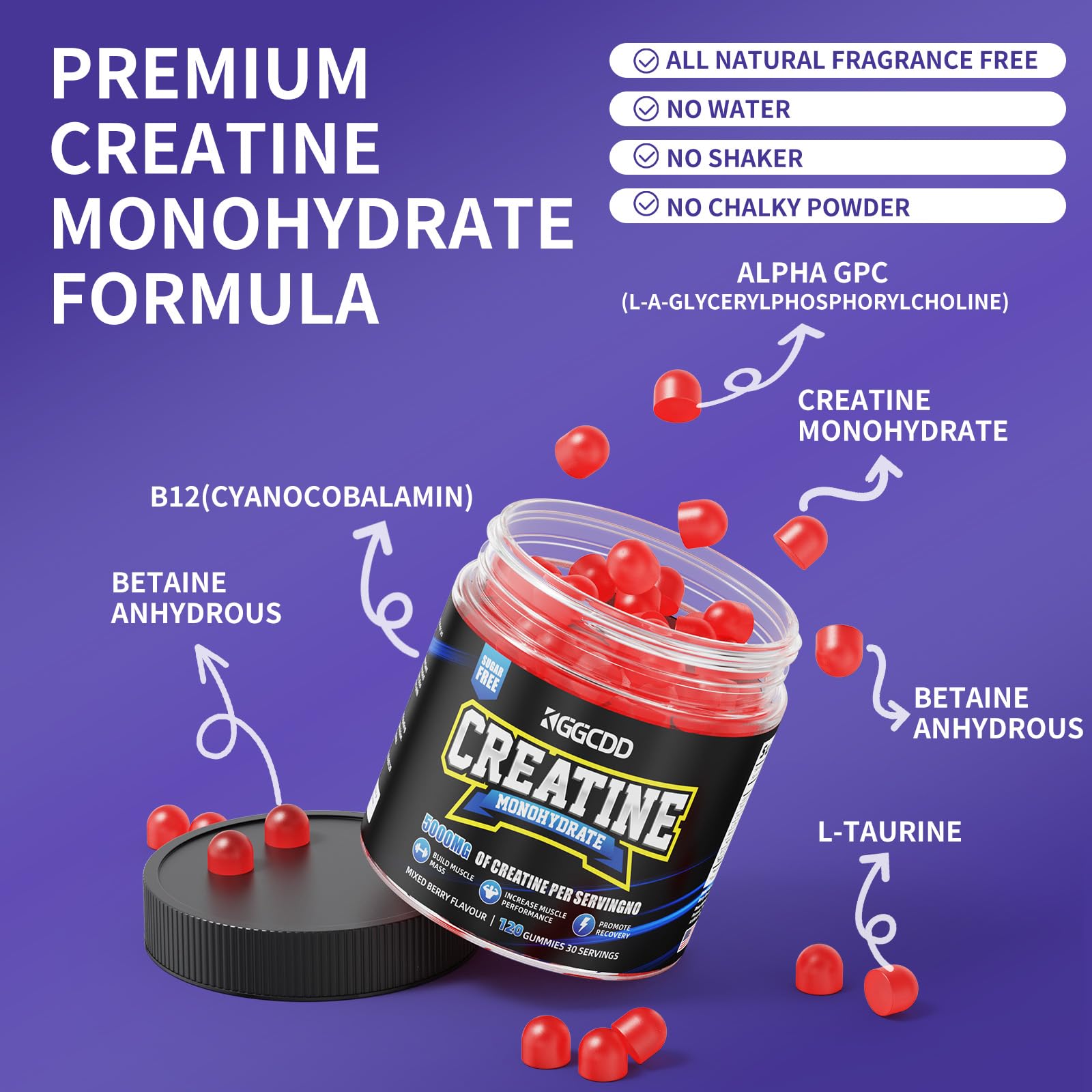 KGGCDD gominola en mano para comparar tamaño y beneficio dosificación simple