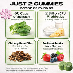 Kiala Nutrition gomitas junto a desayuno saludable, integración en rutina diaria