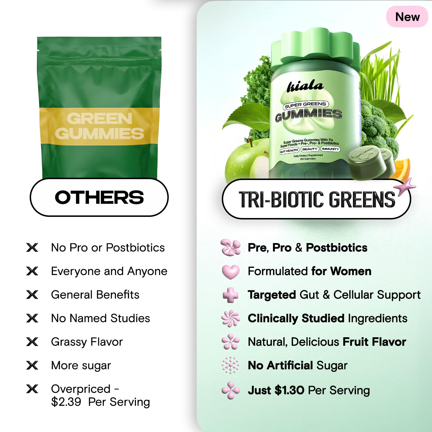 Kiala Nutrition mezcla de greens y superfrutas, contenido natural visible