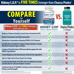 KIDNEY C.O.P. detalle de cápsula en manos que muestra textura y tamaño