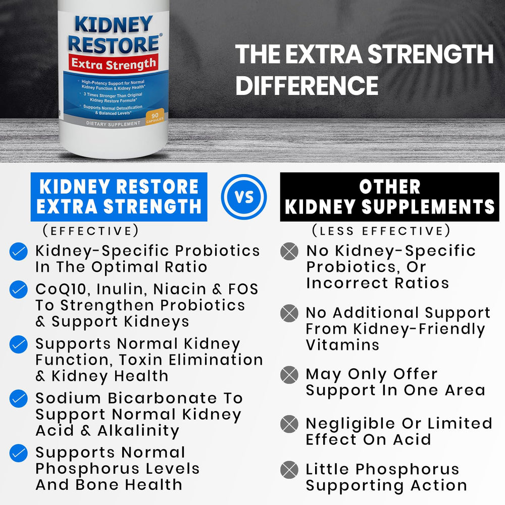 Etiqueta de Kidney Restore con ingredientes clave legibles para transparencia