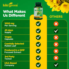 KIKI Green frasco sobre mesa con hojas y luz natural transmitiendo naturalidad