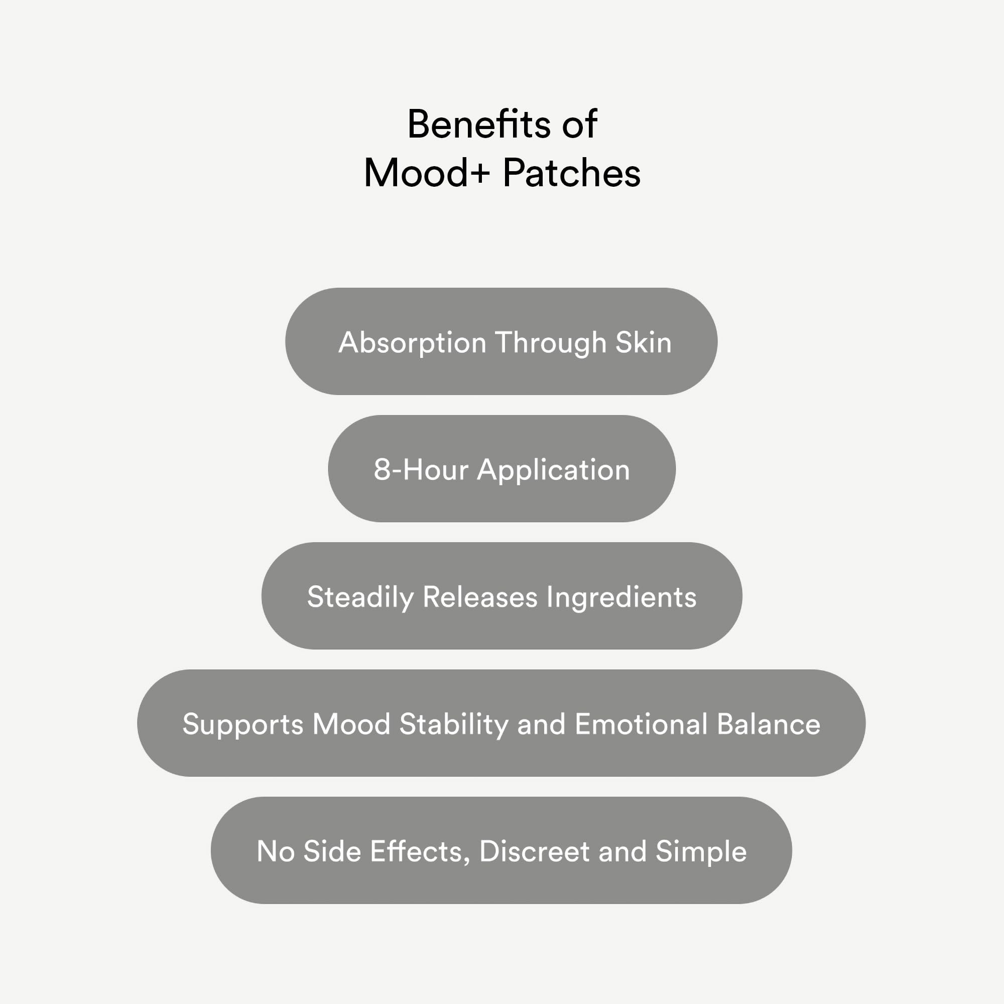 Kind Patches primer plano del adhesivo mostrando textura y confort