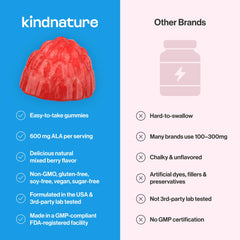 kindnature etiqueta nutricional ampliada que muestra 600 mg por porción
