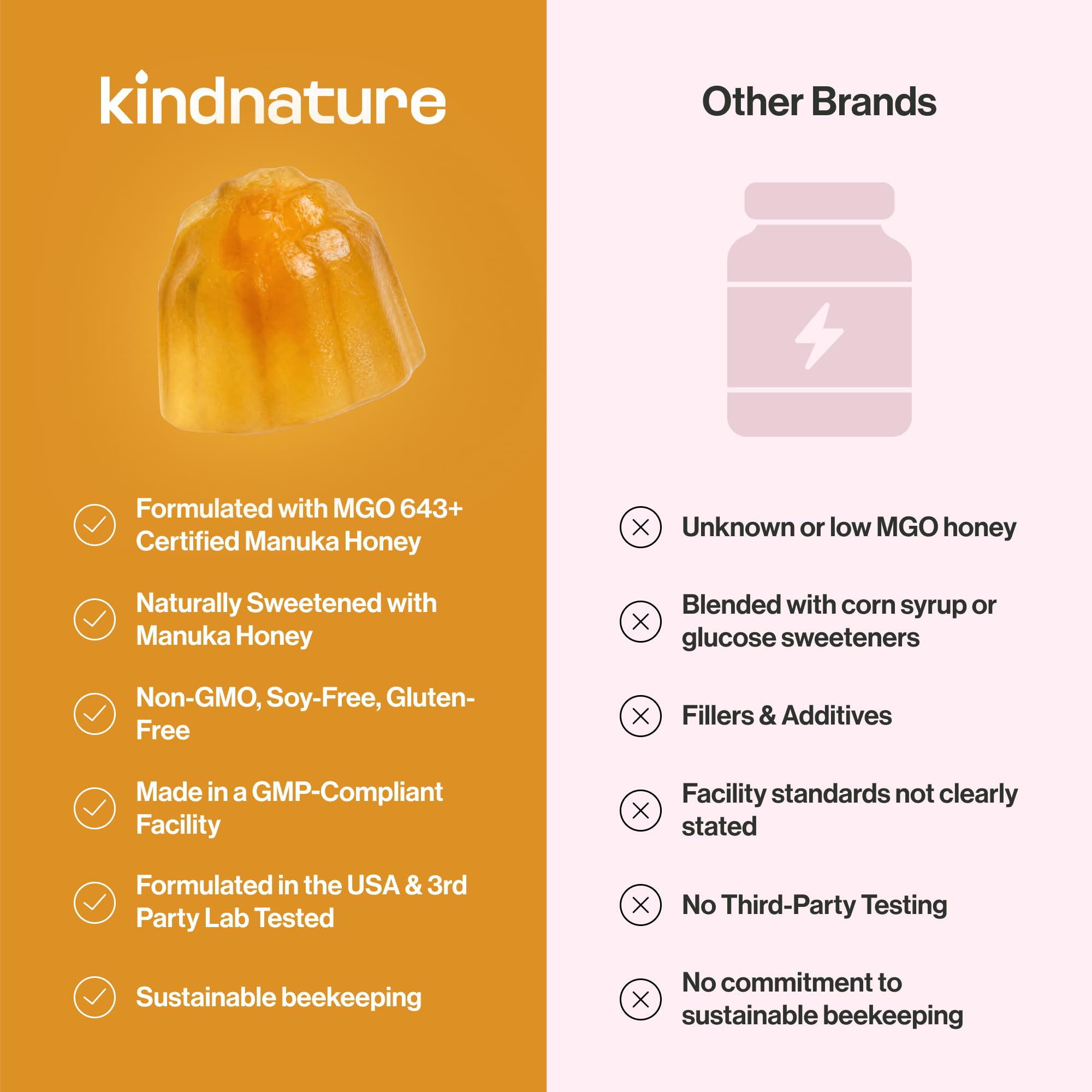Gominolas abiertas junto al interior del envase kindnature para ver la cantidad