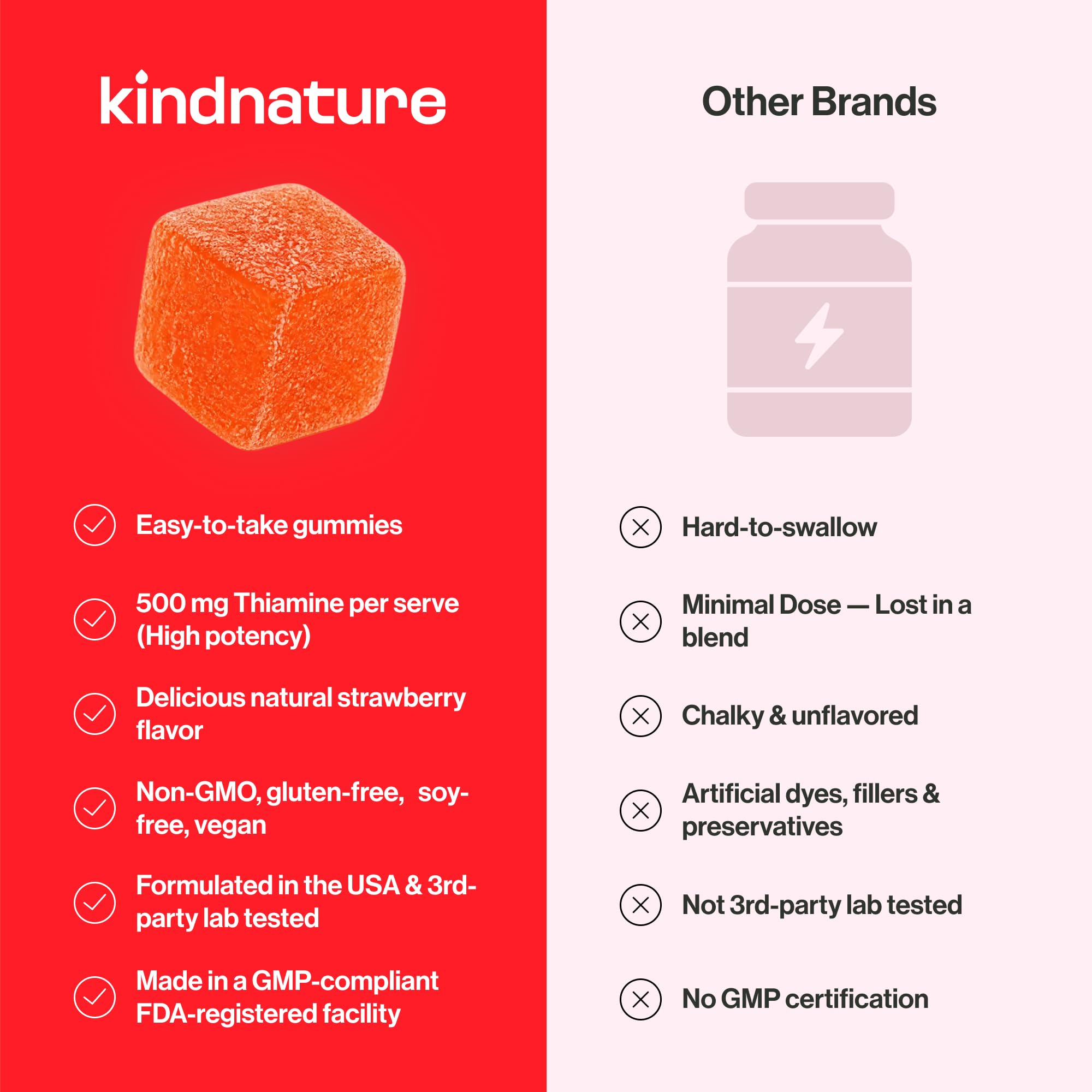 kindnature gominolas sobre mesa familiar, apoyo para toda la familia
