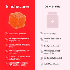 kindnature gominolas sobre mesa familiar, apoyo para toda la familia