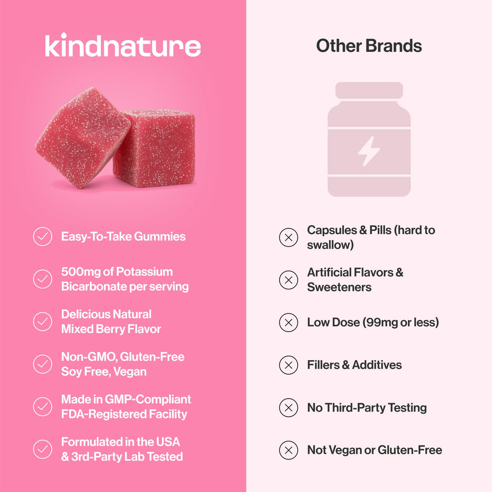 kindnature gominolas sobre fondo natural, apariencia vegana y pura