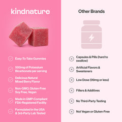 kindnature gominolas sobre fondo natural, apariencia vegana y pura