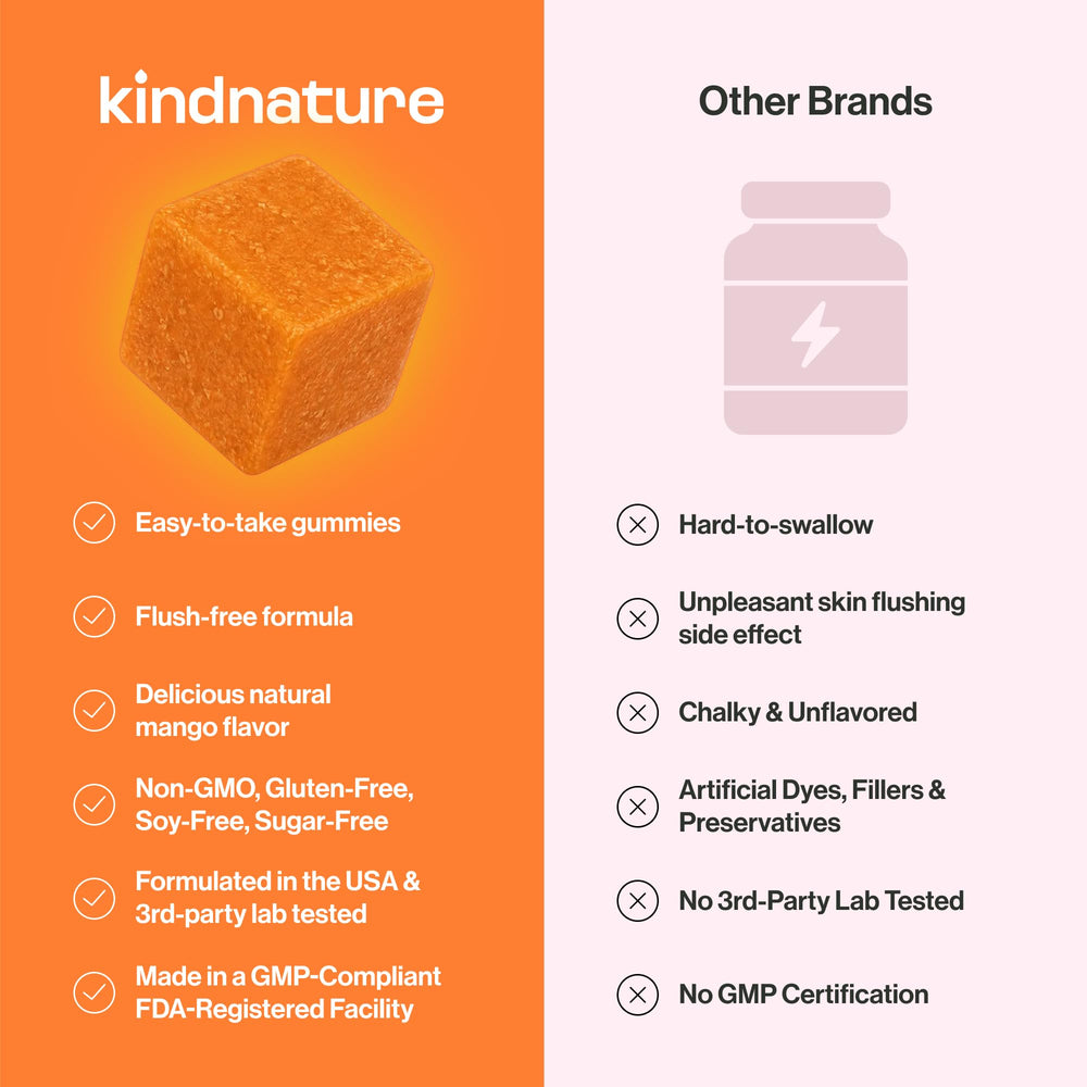 kindnature gomitas dispersas sobre superficie para presentación diaria
