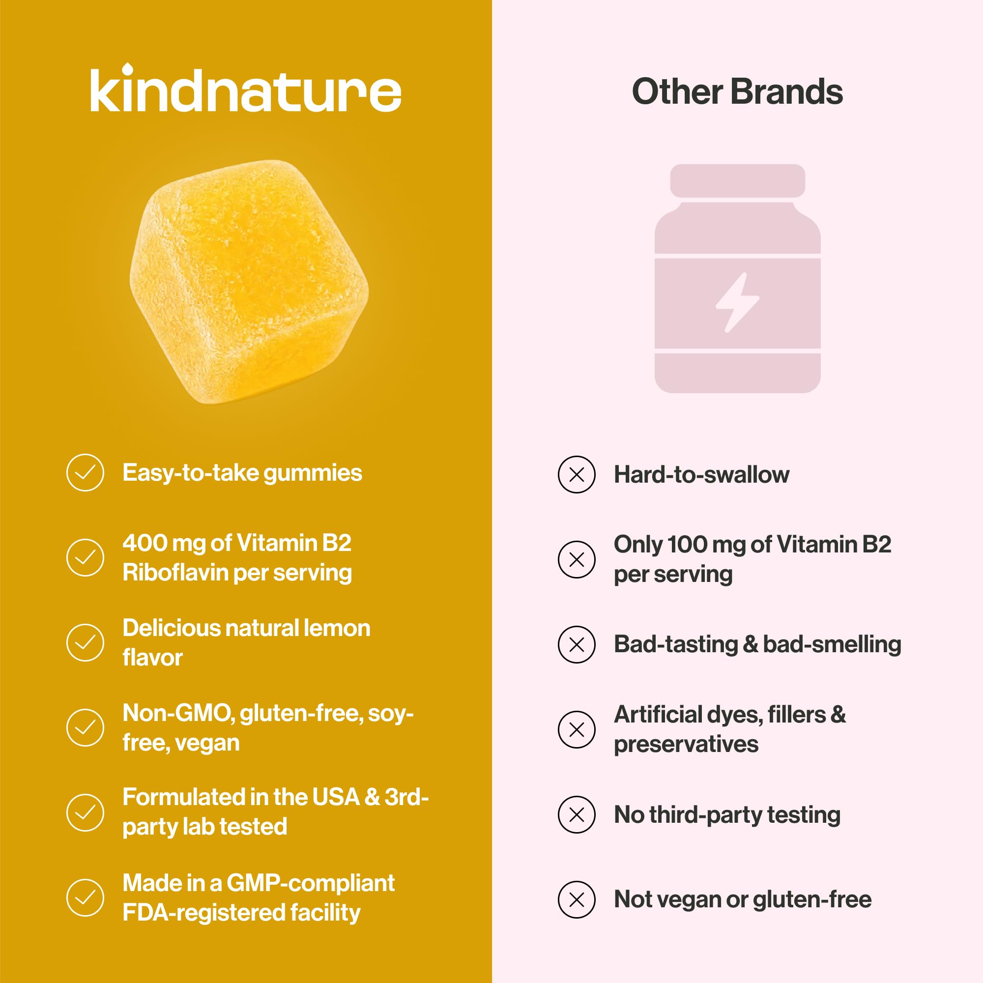kindnature limón e ingredientes naturales, sabor cítrico refrescante