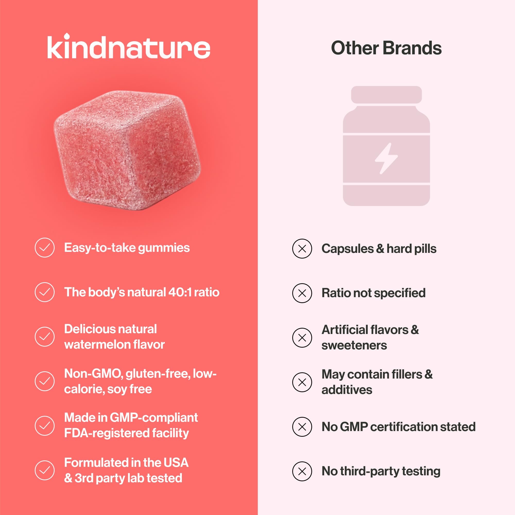 kindnature ilustración de myo y d-chiro inositol y vitamina D3 clara
