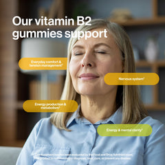 kindnature porción de gomitas junto a regla, comparación de tamaño clara