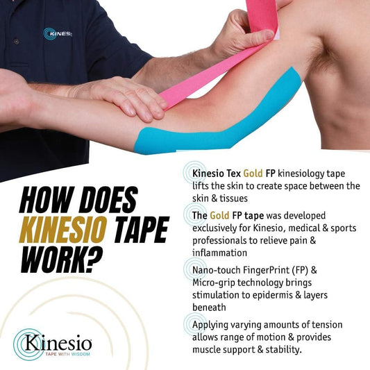 Kinesio primer plano de textura de algodón que garantiza transpirabilidad