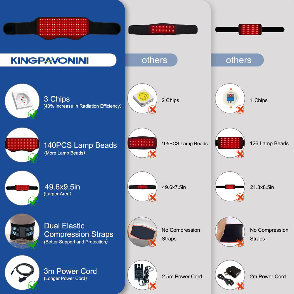 KingPavonini adaptador y cable USB incluidos para uso en casa o portátil