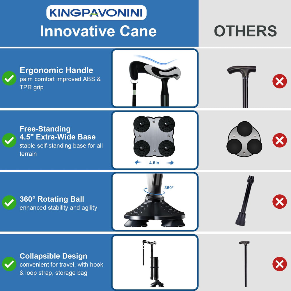 KingPavonini base extra ancha que proporciona soporte y confianza al caminar