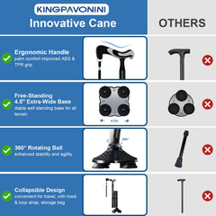 KingPavonini base extra ancha que proporciona soporte y confianza al caminar