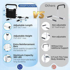 KingPavonini comparación de tamaño junto a manos, indica escala y ergonomía