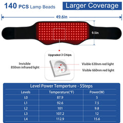 KingPavonini primer plano de LEDs y chips para emisión más densa y uniforme