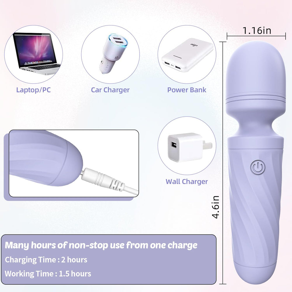 KINGWAND uso sobre hombro para alivio localizado y confort