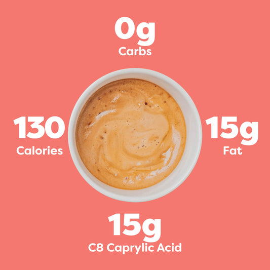 Kiss My Keto MCT Oil C8 con bomba para añadir a bebidas sin esfuerzo.