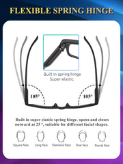 kitchasy comparación de tamaño de las gafas junto a smartphone para escala