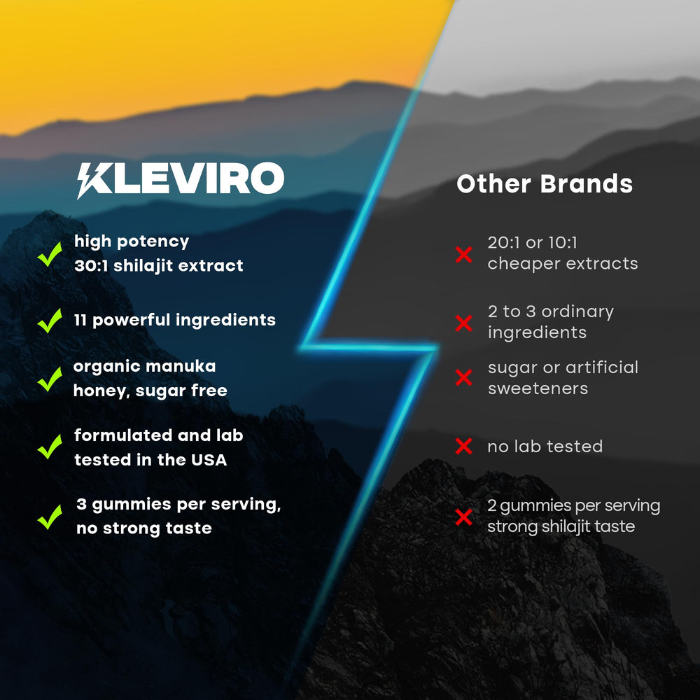 KLEVIRO gominolas junto a miel Manuka MGO+263 para sabor natural