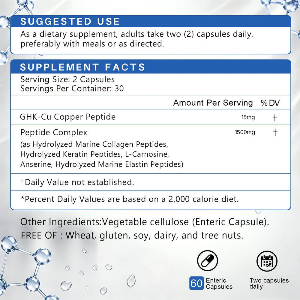 klieop detalle del rótulo GHK‑Cu resalta concentración de 15 mg